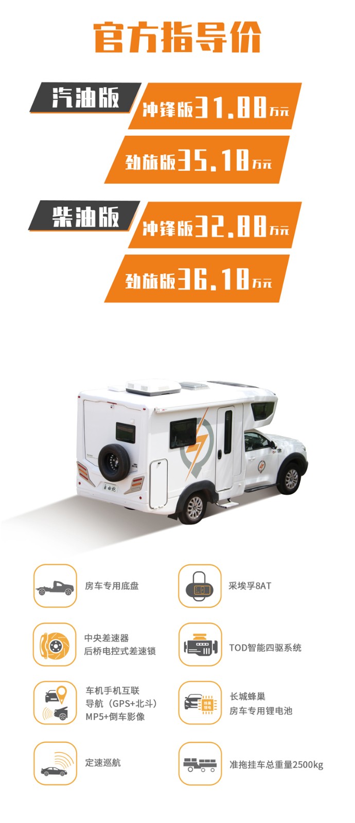 房車還是這款好，四驅還自動檔